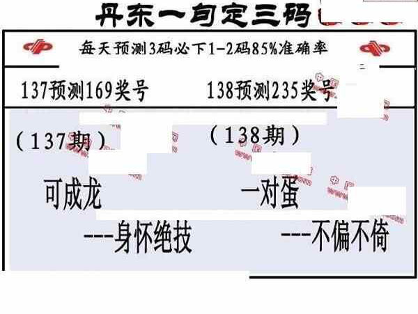 24138期: 福彩3D丹东全图分析