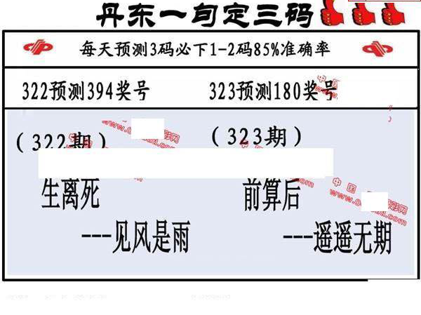 24323期: 福彩3D丹东全图分析