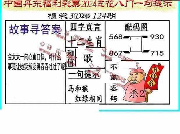 24124期: 福彩3D丹东全图分析