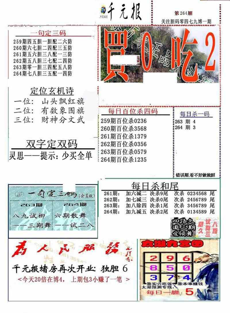 24264期: 福彩3D全套图版参考