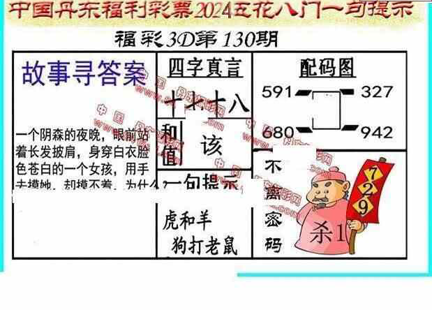 24130期: 福彩3D丹东全图分析