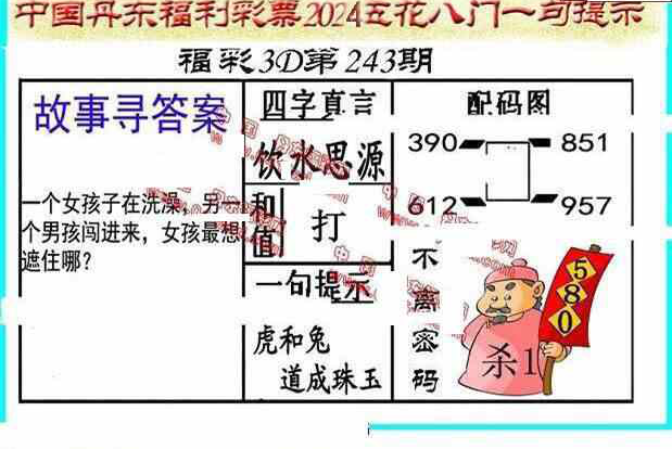 24243期: 福彩3D丹东全图分析