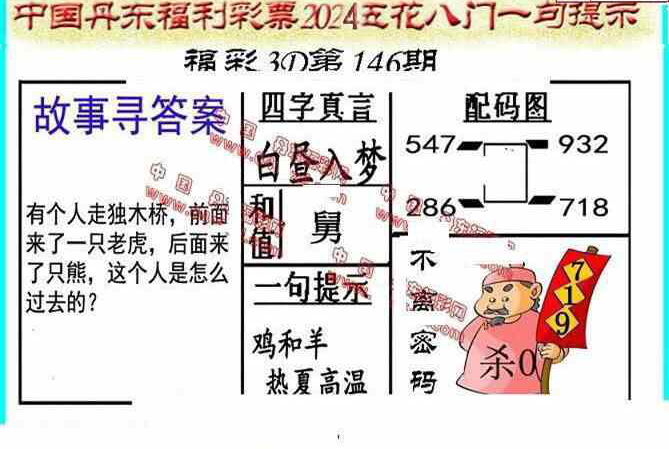 24146期: 福彩3D丹东全图分析