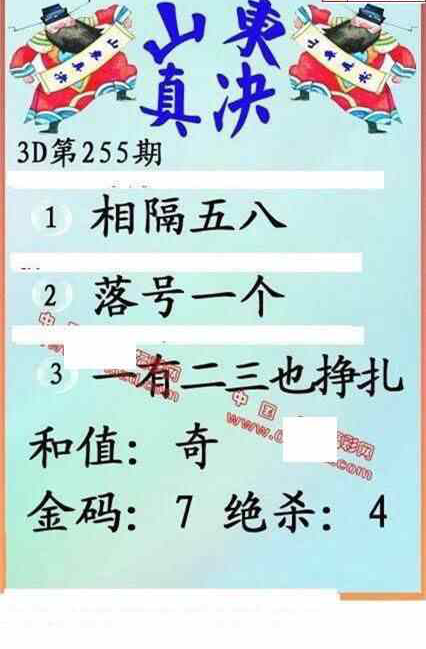 24255期: 福彩3D丹东全图分析