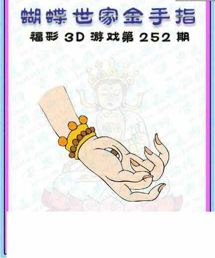 24252期: 3D蝴蝶世家蝴蝶彩图