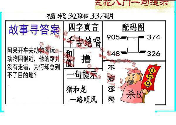 24337期: 福彩3D丹东全图分析