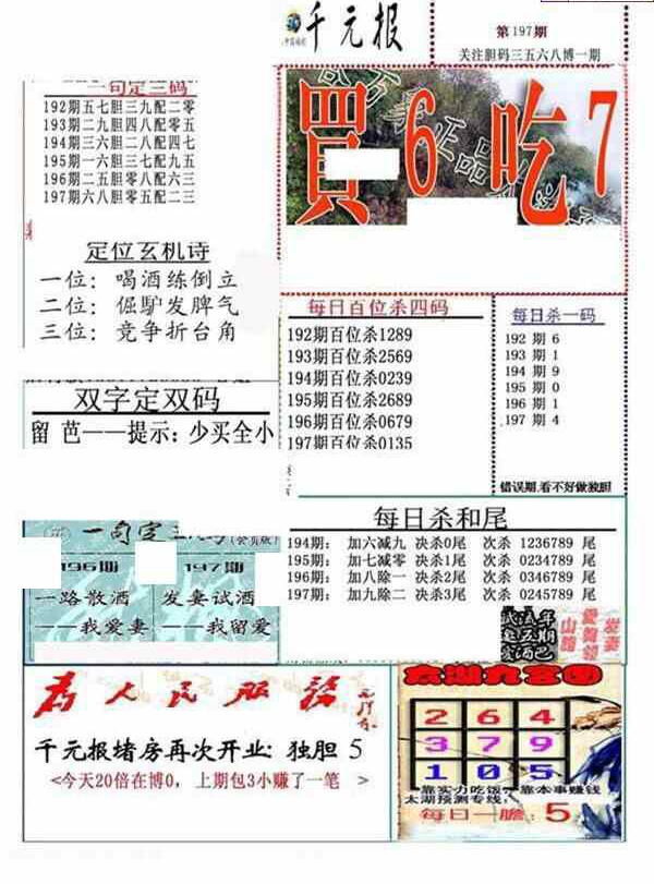 24197期: 福彩3D全套图版参考