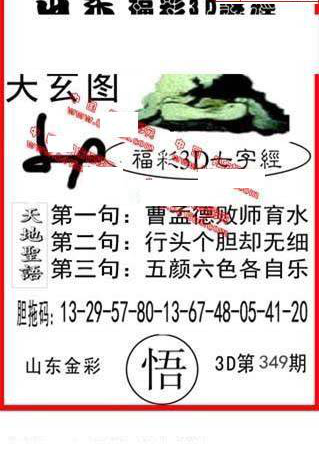 24349期: 福彩3D丹东全图分析