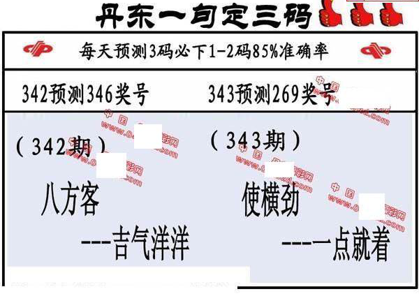 24343期: 福彩3D丹东全图分析