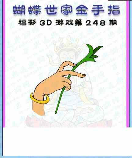 24248期: 3D蝴蝶世家蝴蝶彩图