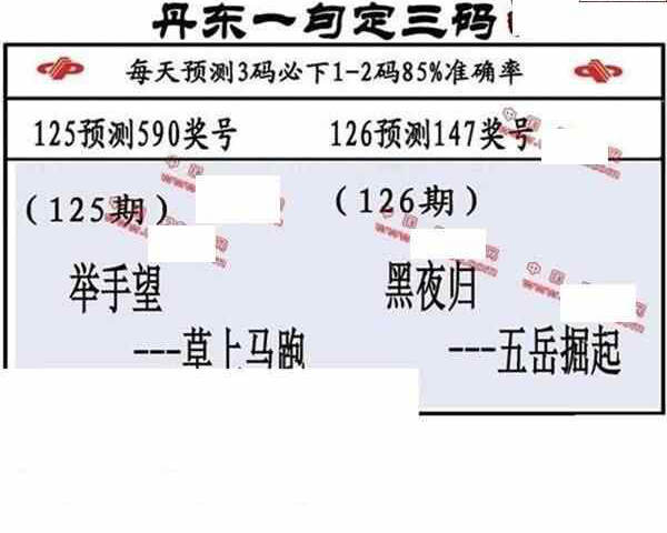 24126期: 福彩3D丹东全图分析