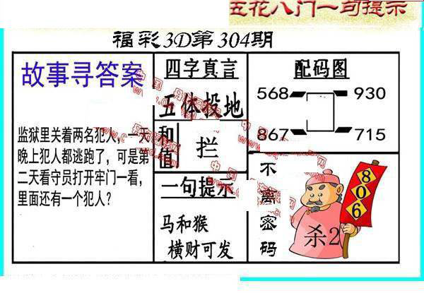 24304期: 福彩3D丹东全图分析