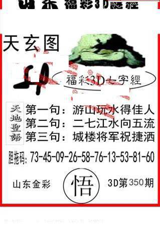 24350期: 福彩3D丹东全图分析