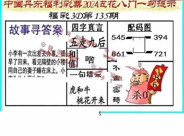 24135期: 福彩3D丹东全图分析