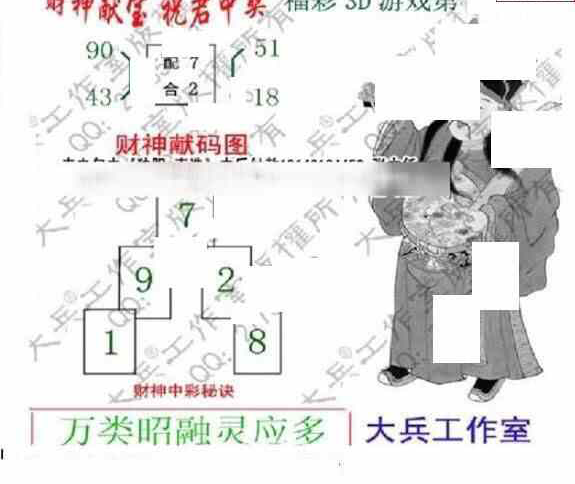 24153期: 大兵福彩3D黄金报图版