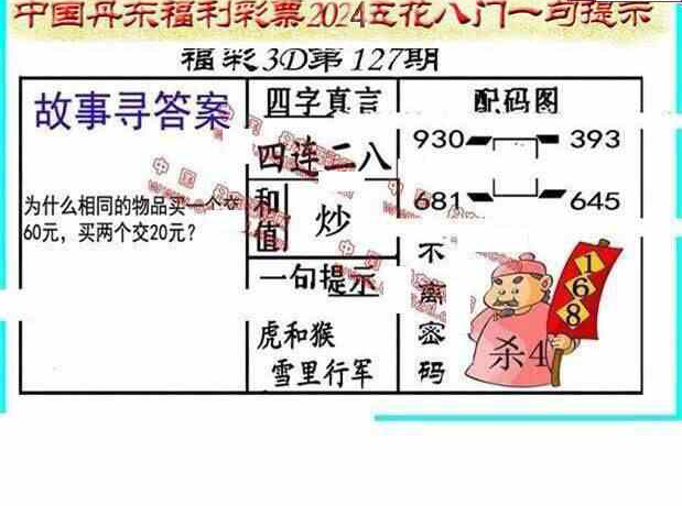 24127期: 福彩3D丹东全图分析