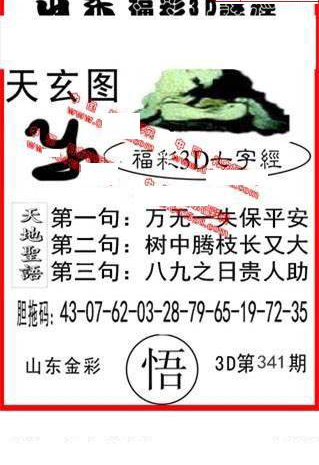 24341期: 福彩3D丹东全图分析