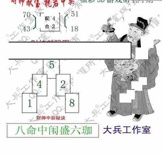 24194期: 大兵福彩3D黄金报图版