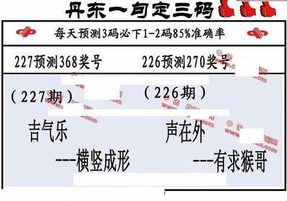 24227期: 福彩3D丹东全图分析