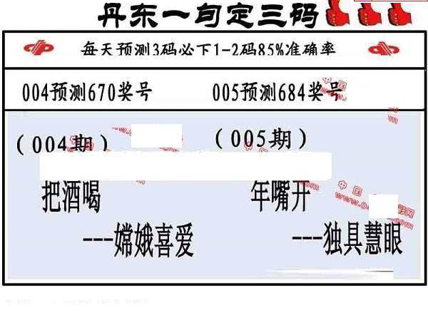 25005期: 福彩3D丹东全图分析