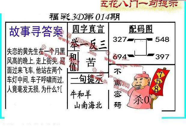 25014期: 福彩3D丹东全图分析