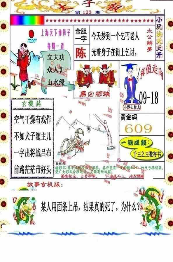 24123期: 福彩3D丹东全图分析