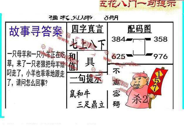 25008期: 福彩3D丹东全图分析