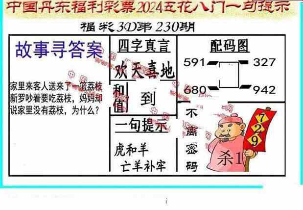 24230期: 福彩3D丹东全图分析