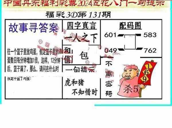 24131期: 福彩3D丹东全图分析