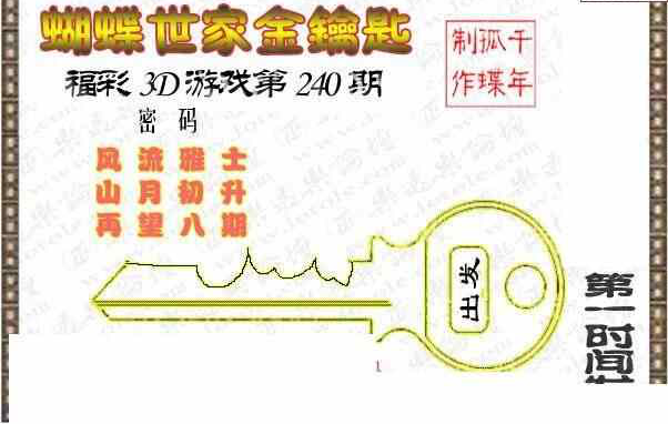 24240期: 3D蝴蝶世家蝴蝶彩图