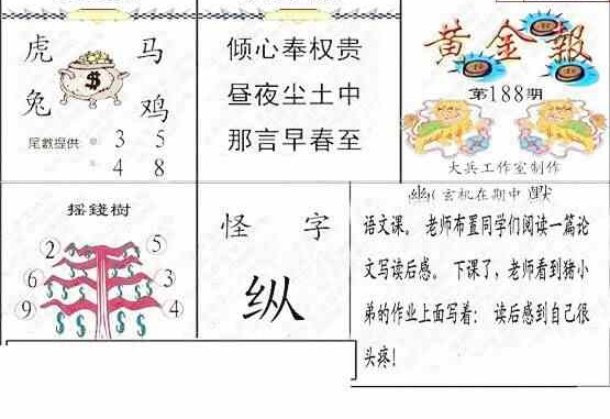 24188期: 大兵福彩3D黄金报图版