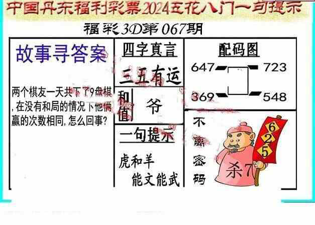 24067期: 福彩3D丹东全图分析