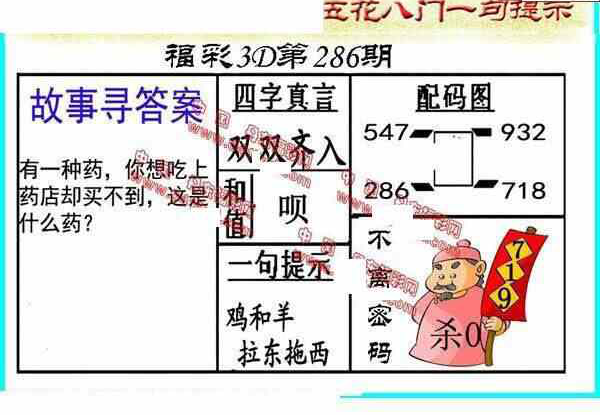 24286期: 福彩3D丹东全图分析