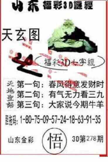 24278期: 福彩3D丹东全图分析