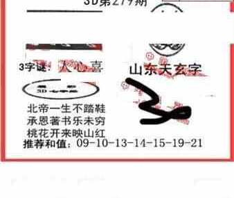 24279期: 福彩3D丹东全图分析