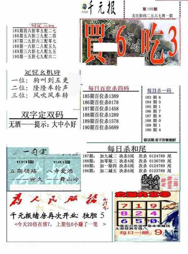 24190期: 福彩3D全套图版参考