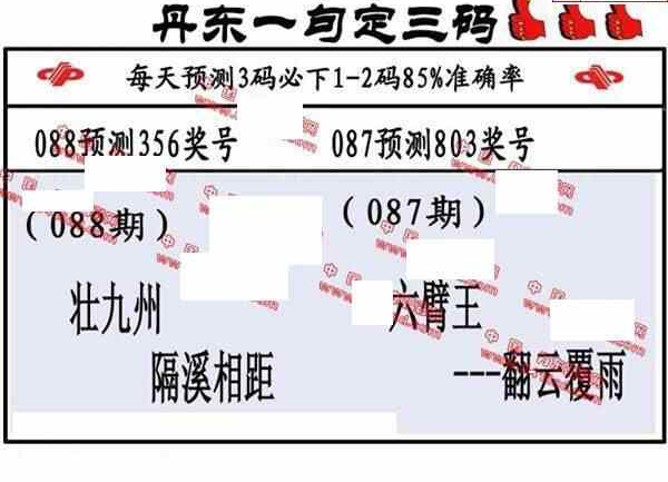 24088期: 福彩3D丹东全图分析