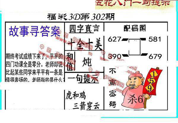 24302期: 福彩3D丹东全图分析