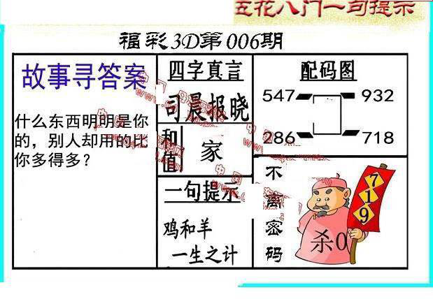 25006期: 福彩3D丹东全图分析