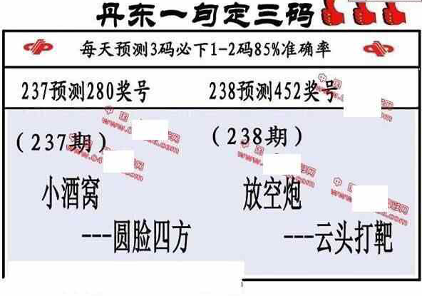 24238期: 福彩3D丹东全图分析