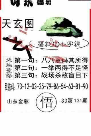 24131期: 福彩3D丹东全图分析