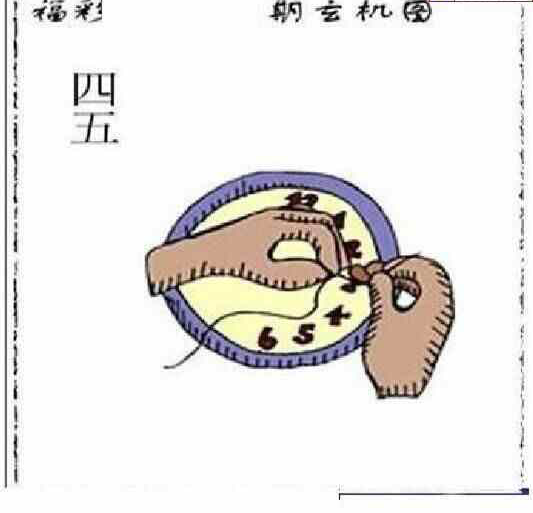 24209期: 太湖图福彩3D精品预测