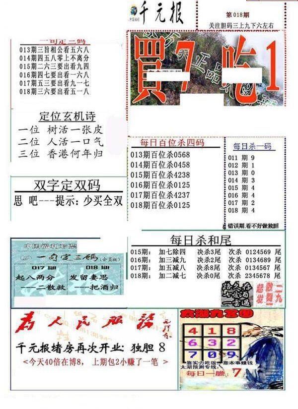 25018期: 福彩3D全套图版参考