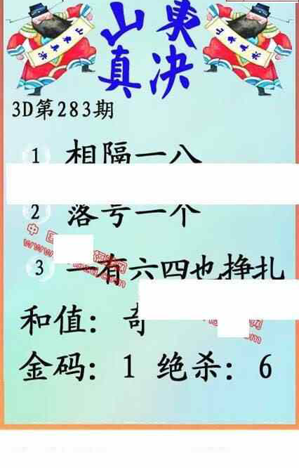 24283期: 福彩3D丹东全图分析