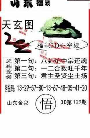 24129期: 福彩3D丹东全图分析