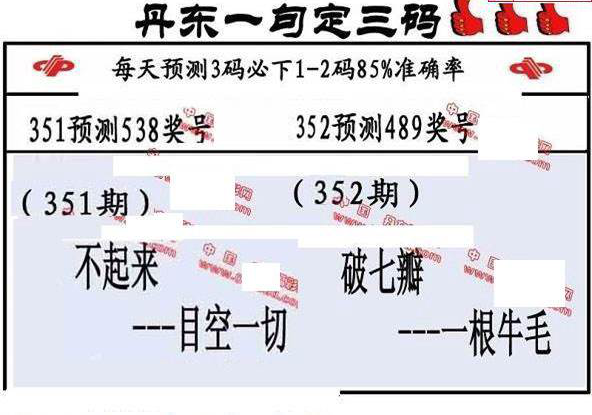 24352期: 福彩3D丹东全图分析