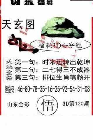 24120期: 福彩3D丹东全图分析