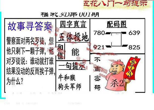 25001期: 福彩3D丹东全图分析