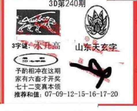 24240期: 福彩3D丹东全图分析