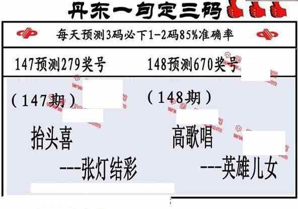 24148期: 福彩3D丹东全图分析